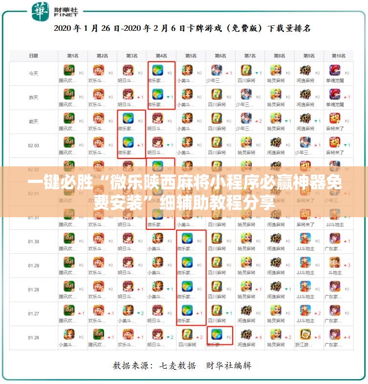 一键必胜“微乐陕西麻将小程序必赢神器免费安装”细辅助教程分享