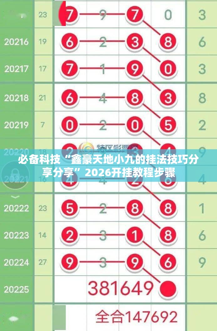 必备科技“鑫豪天地小九的挂法技巧分享分享”2026开挂教程步骤