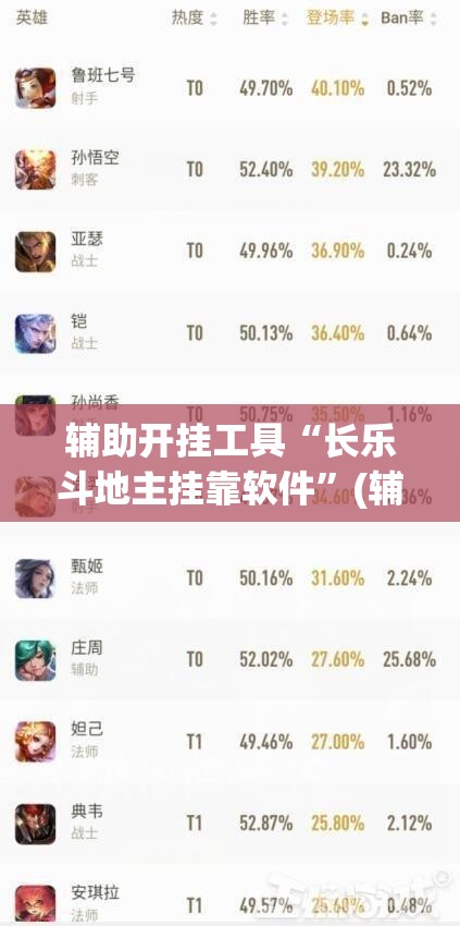 辅助开挂工具“长乐斗地主挂靠软件”(辅助神器)开挂详细教程
