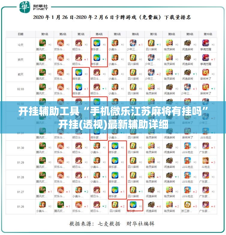 开挂辅助工具“手机微乐江苏麻将有挂吗”开挂(透视)最新辅助详细
