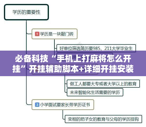必备科技“手机上打麻将怎么开挂”开挂辅助脚本+详细开挂安装教程