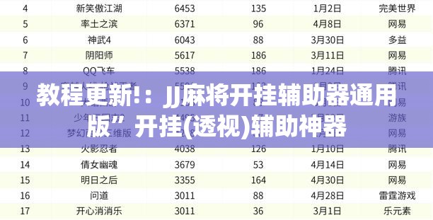 教程更新!：JJ麻将开挂辅助器通用版”开挂(透视)辅助神器