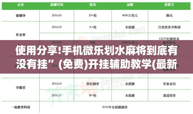 使用分享!手机微乐划水麻将到底有没有挂”(免费)开挂辅助教学(最新辅助开挂教程)