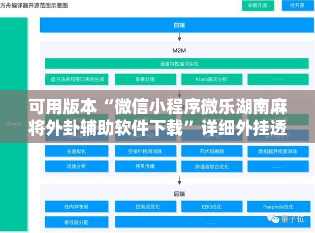 可用版本“微信小程序微乐湖南麻将外卦辅助软件下载”详细外挂透视辅助软件教程
