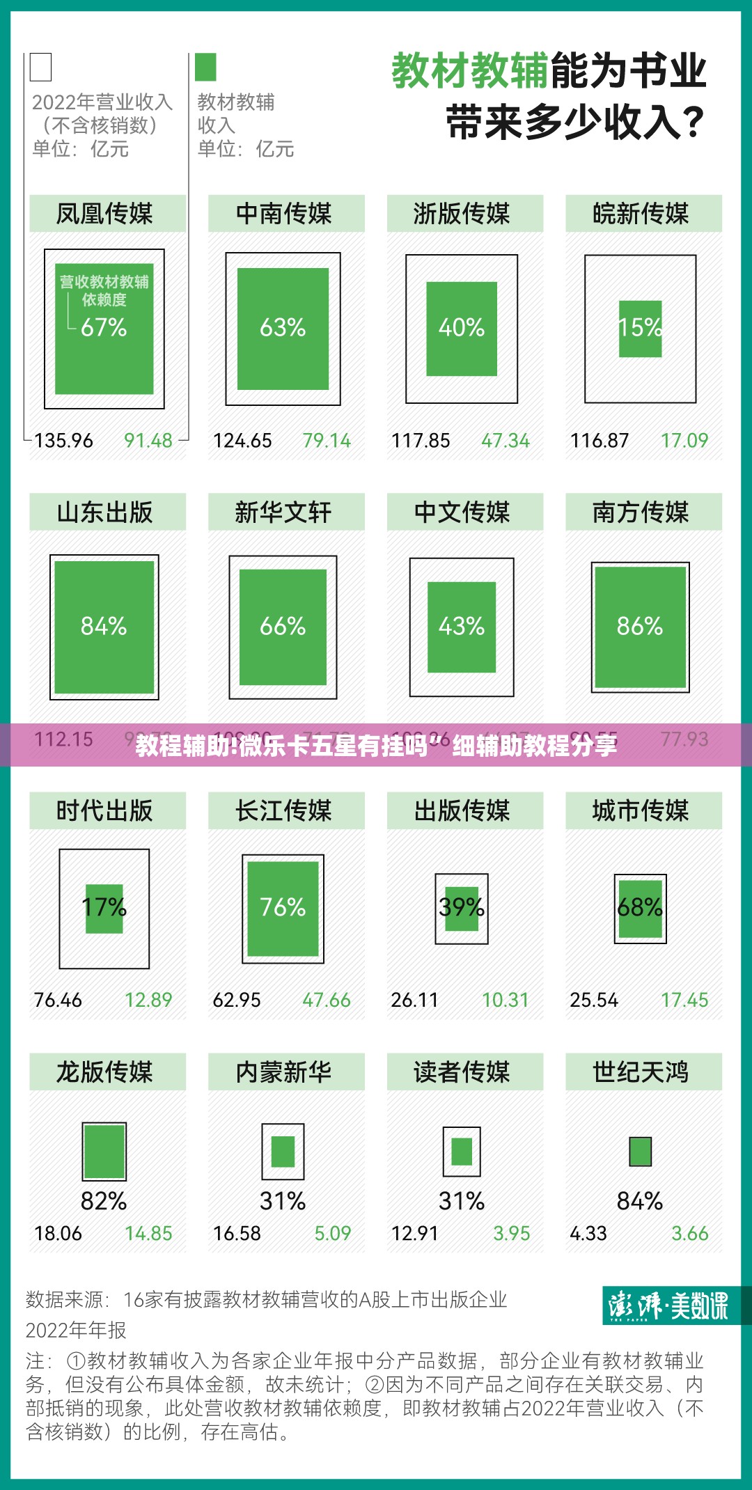 教程辅助!微乐卡五星有挂吗”细辅助教程分享