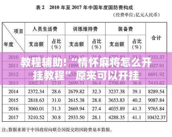 教程辅助!“情怀麻将怎么开挂教程”原来可以开挂