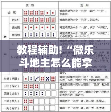 教程辅助!“微乐斗地主怎么能拿到好牌”细辅助教程分享