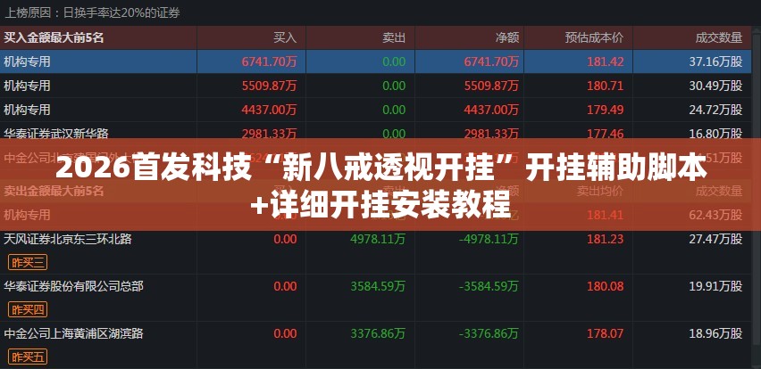 2026首发科技“新八戒透视开挂	”开挂辅助脚本+详细开挂安装教程