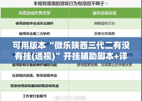 可用版本“微乐陕西三代二有没有挂(透视)”开挂辅助脚本+详细开挂安装教程