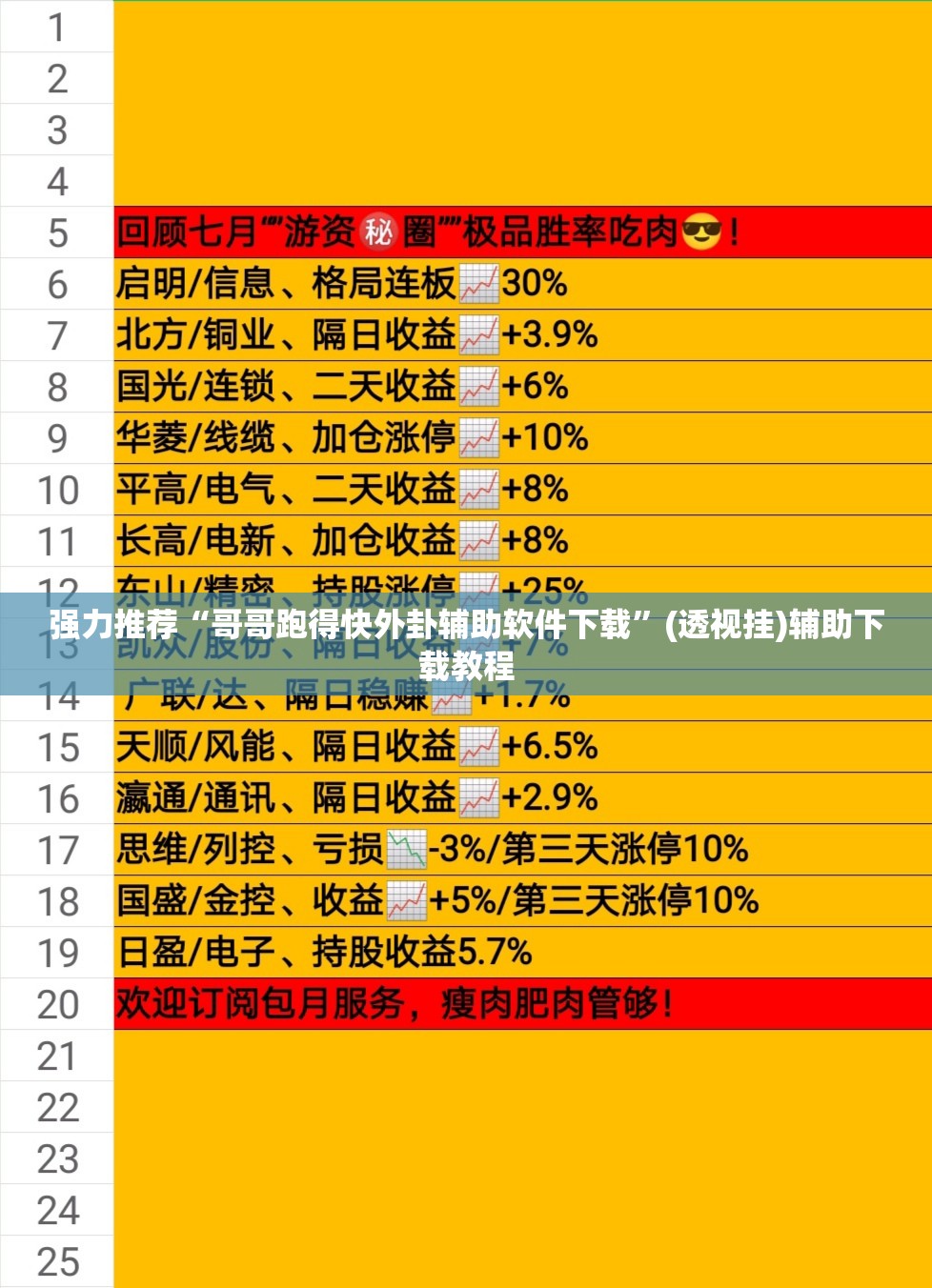 强力推荐“哥哥跑得快外卦辅助软件下载”(透视挂)辅助下载教程