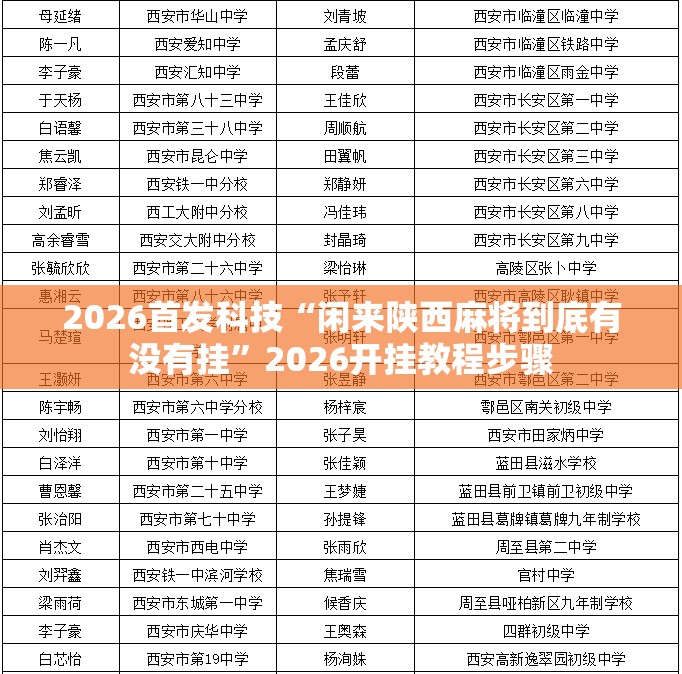 2026首发科技“闲来陕西麻将到底有没有挂”2026开挂教程步骤