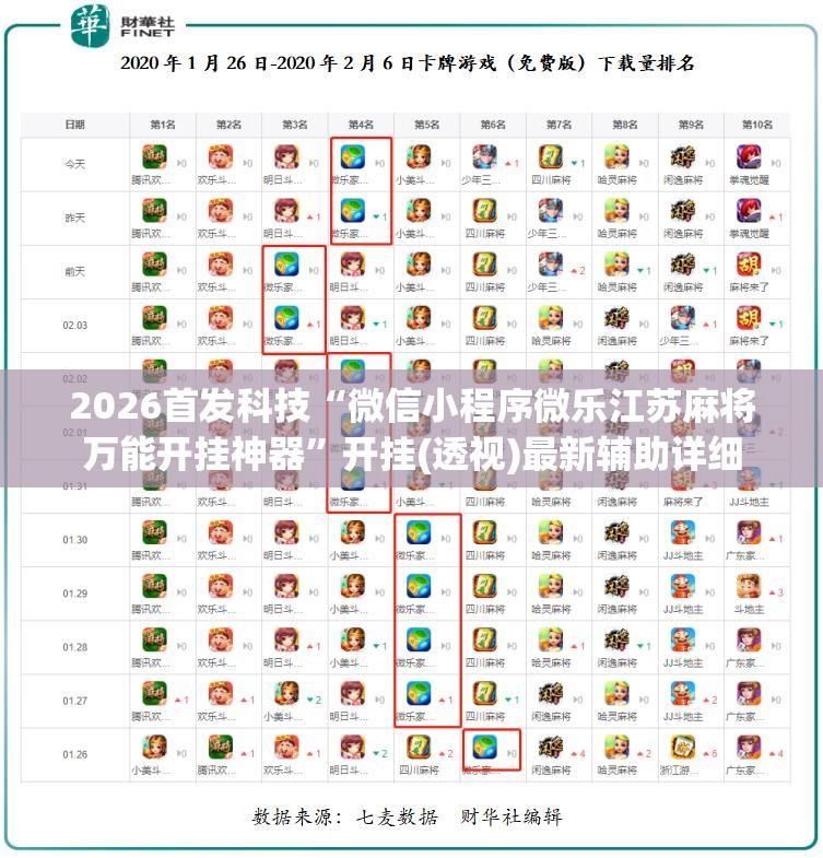 2026首发科技“微信小程序微乐江苏麻将万能开挂神器”开挂(透视)最新辅助详细