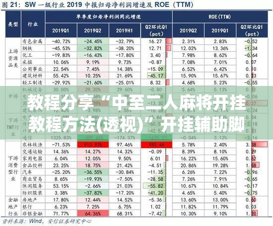 教程分享“中至二人麻将开挂教程方法(透视)	”开挂辅助脚本+详细开挂安装教程