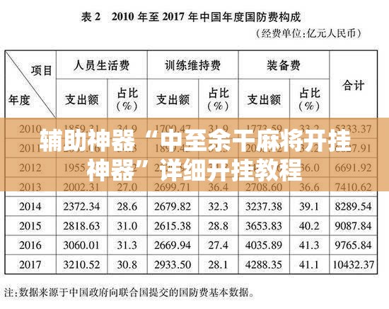 辅助神器“中至余干麻将开挂神器”详细开挂教程