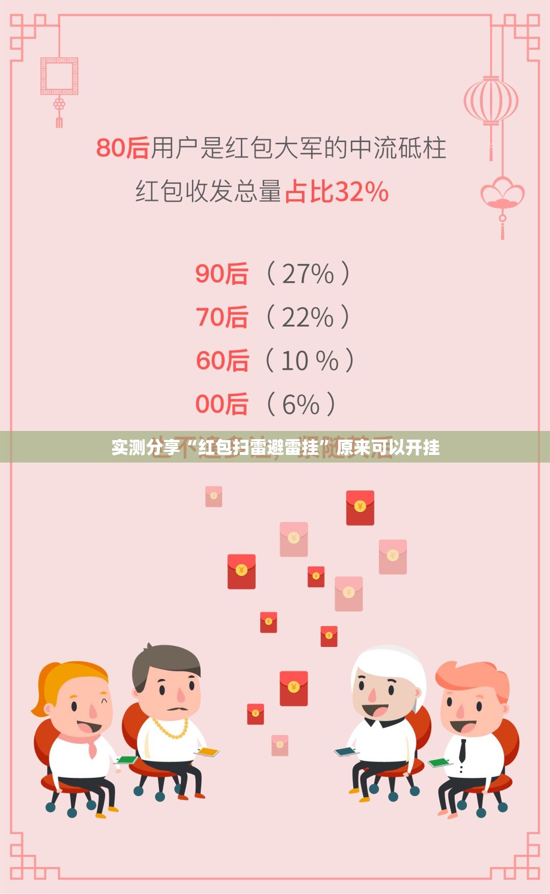 实测分享“红包扫雷避雷挂”原来可以开挂